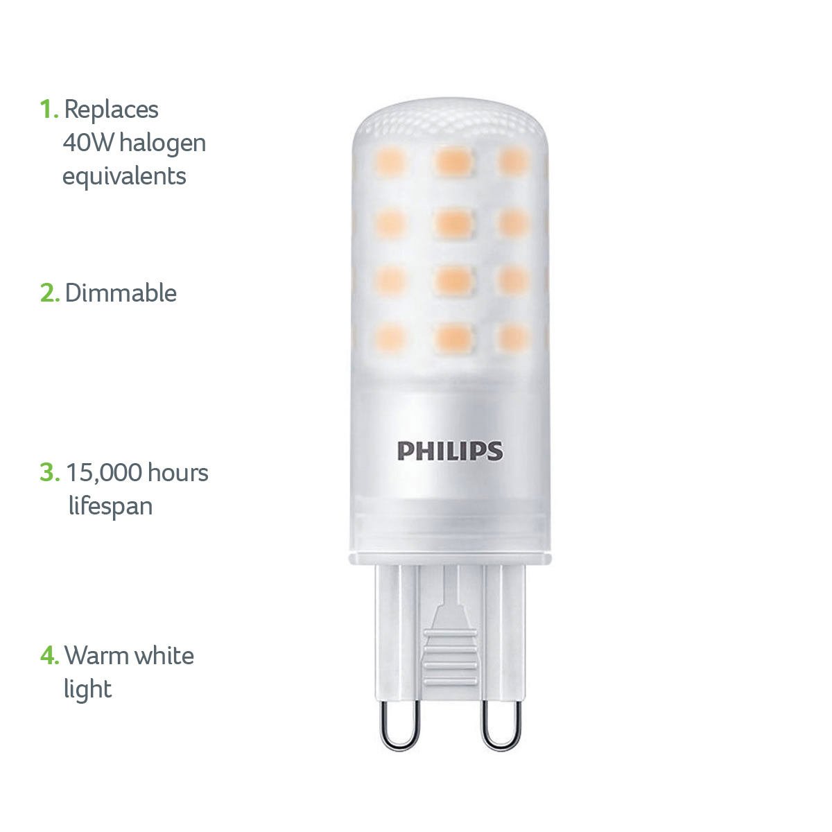 Sociale wetenschappen Kindercentrum de eerste Philips CorePro LEDcapsule G9 4W | Dimmable | SaveMoneyCutCarbon