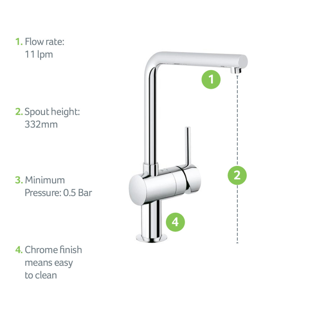 What is the best pull out kitchen tap?